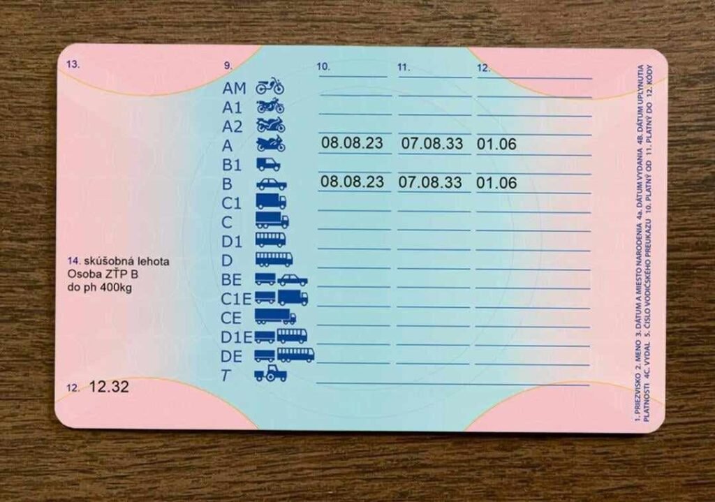 Kúpte si vodičský preukaz legálne